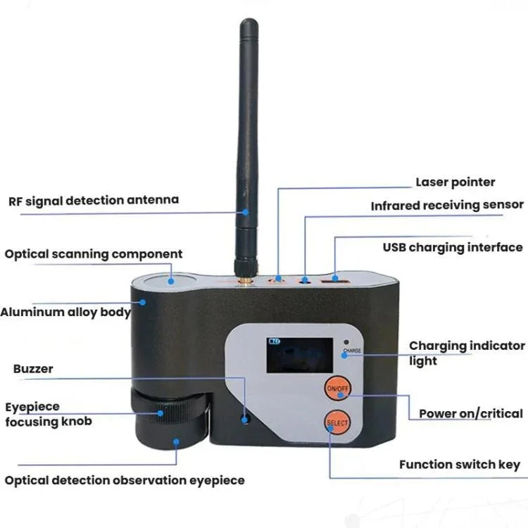 Détecteur de balayage infrarouge laser, détecteur de caméra WiFi DS-318