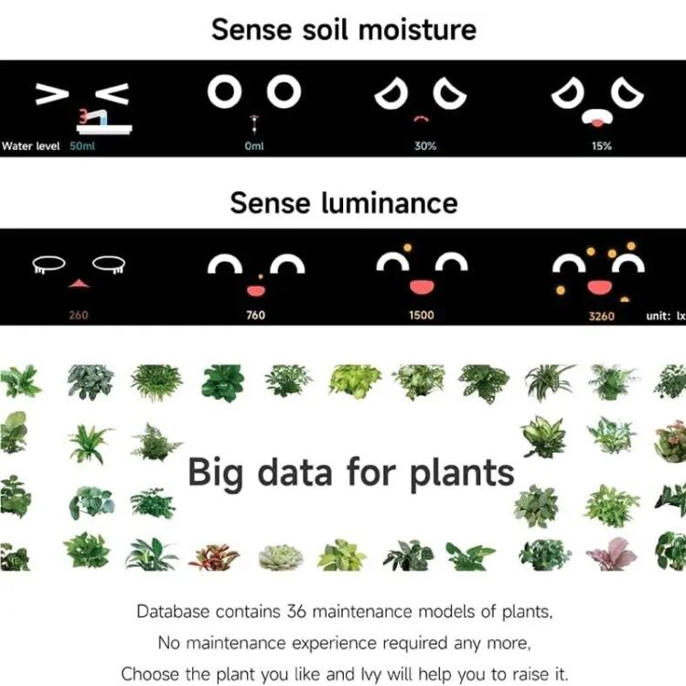 Pot de Plante Intelligent avec Multi-Capteurs, Moniteur de Plante WiFi avec Écran 2 pouces Compatible avec l'Écosystème Mi/Tuya Home