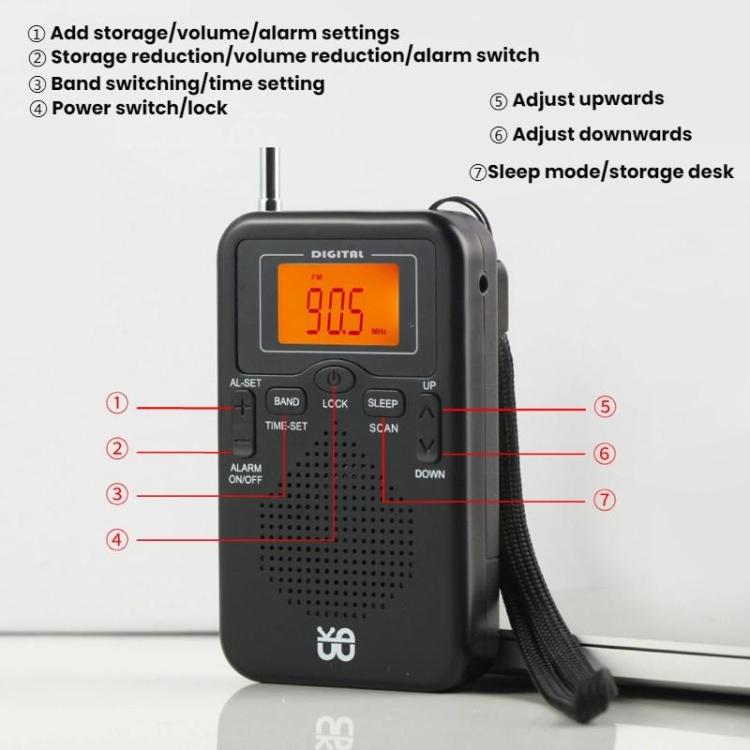 Lecteur radio stéréo portable FM/AM contrôlé par horloge, pour UE, pour US