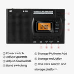 Lecteur radio portable FM/AM/SW à bande complète avec horloge LCD contrôlée, pour UE, pour US