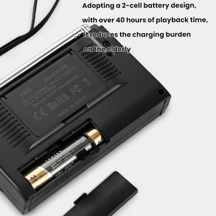 Lecteur radio portable FM/AM/SW à bande complète avec horloge LCD contrôlée, pour UE, pour US