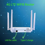Routeur carte SIM sans fil 4G LTE 4G Hotspot mobile, prise EU, C303