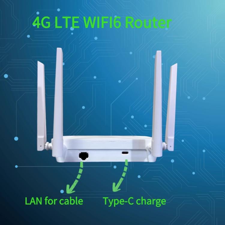 Routeur carte SIM sans fil 4G LTE 4G Hotspot mobile, prise EU, C303