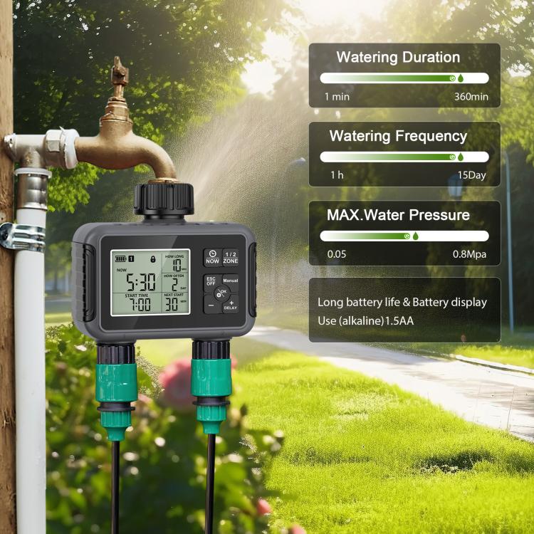 Minuterie d'arrosage intelligente à double sortie Contrôleur d'irrigation automatique, norme UK, norme US