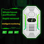 Smart Negative Ion Air Purifier Pet Odor Remover, US Plug, UK Plug, EU Plug