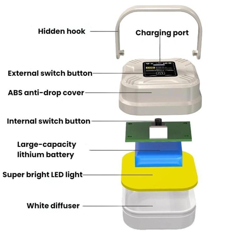 WS-C08 Lanterne de camping d'extérieur à trois niveaux d'éclairage Lampe de tente multifonctionnelle compacte et portable