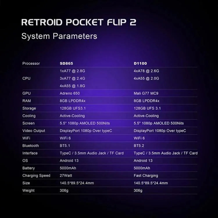 Console de jeu Retroid Pocket Flip 2 processeur SD865 Android13 écran AMOLED 5,5 pouces Wifi Bluetooth lecteur vidéo