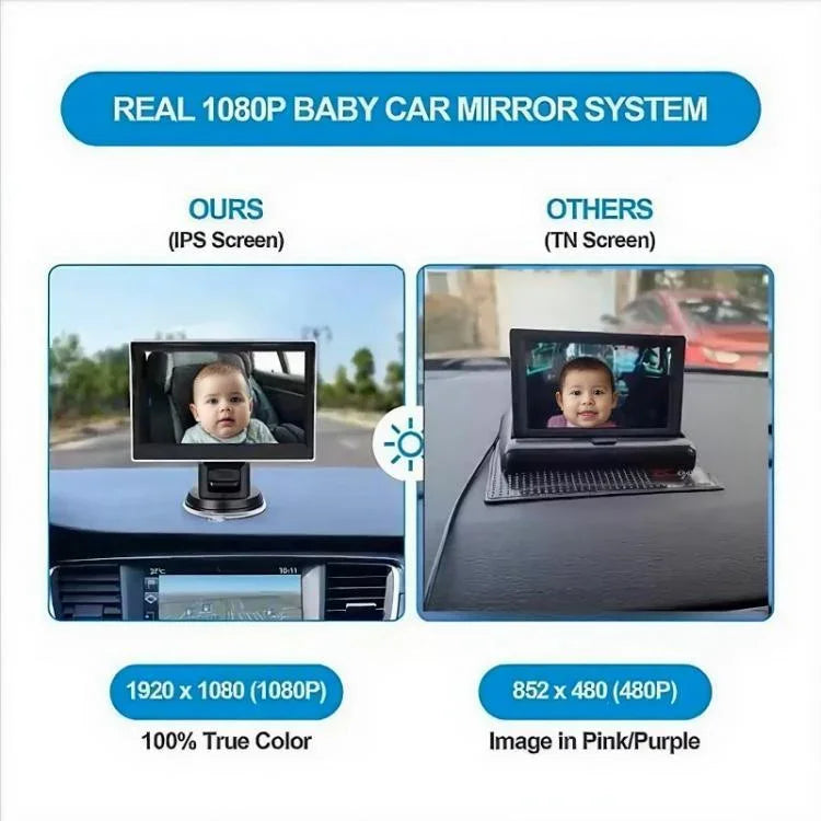 Moniteur Bébé Voiture HD 1080P 4,3 pouces