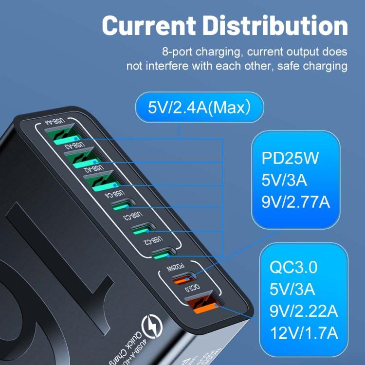 Chargeur de téléphone portable 8 interfaces 4USB+4Type-C 150W QC3.0 charge rapide, prise EU (Noir), prise EU (Blanc), prise EU (Jaune), prise US (Noir), prise US (Blanc), prise US (Jaune), prise UK (Noir), prise UK (Blanc), prise UK (Jaune)