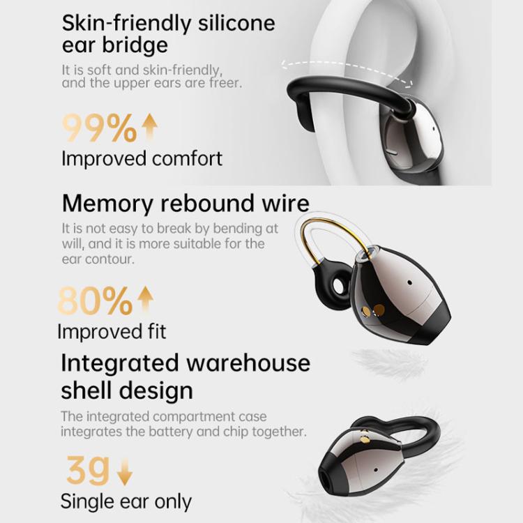 Écouteurs Bluetooth clip sans fil traduction AI 150 langues