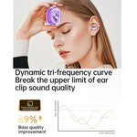 Écouteurs Bluetooth clip sans fil traduction AI 150 langues