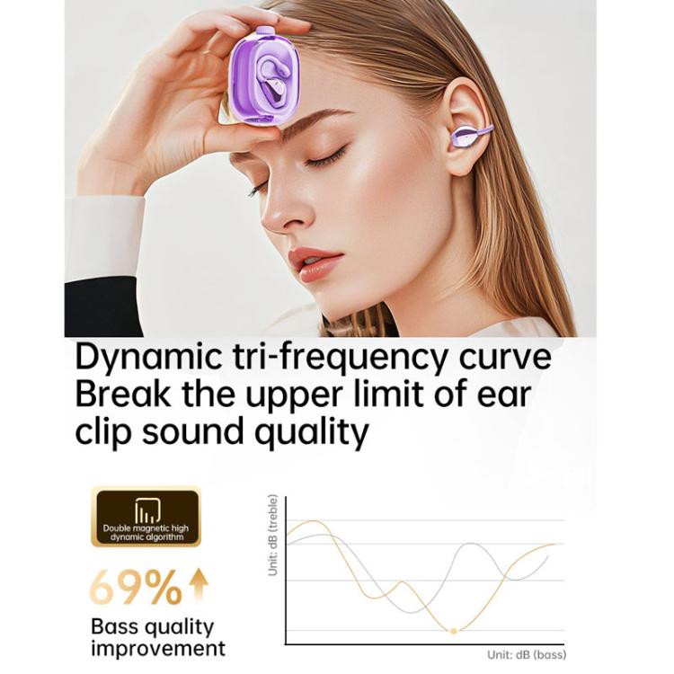 Écouteurs Bluetooth clip sans fil traduction AI 150 langues