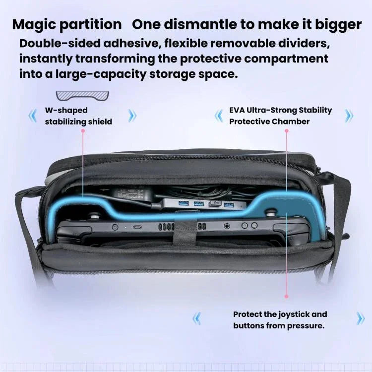 Sac bandoulière STARTRC GAMES pour console, poche de rangement PC