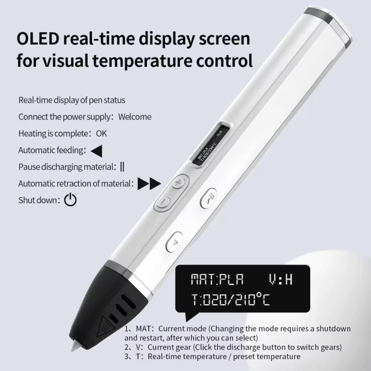 Kit de stylo d'impression 3D avec corps détachable, écran OLED HD et contrôle précis de la température – 3 vitesses réglables, sans prise, prise US, prise EU