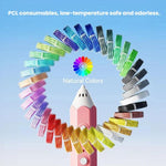 Stylo d'impression 3D rechargeable FUNJOY CH415-14 avec voyant lumineux Stylo 3D stéréo basse température pour enfants, Rose+4 rouleaux, Rose+14 rouleaux, Bleu+4 rouleaux, Bleu+14 rouleaux, Violet+4 rouleaux, Violet+14 rouleaux