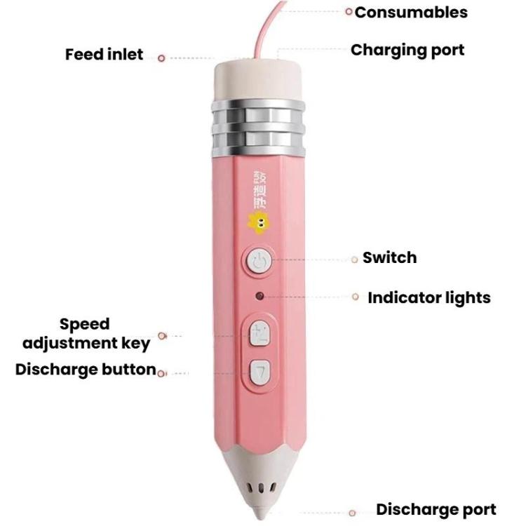 Stylo d'impression 3D rechargeable FUNJOY CH415-14 avec voyant lumineux Stylo 3D stéréo basse température pour enfants, Rose+4 rouleaux, Rose+14 rouleaux, Bleu+4 rouleaux, Bleu+14 rouleaux, Violet+4 rouleaux, Violet+14 rouleaux
