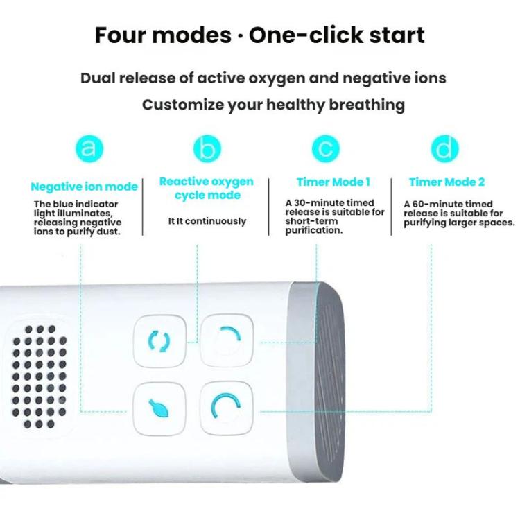 Purificateur d'air à ions négatifs, ozone et formaldéhyde, prise US, prise EU