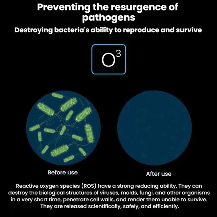 Purificateur d'air à ions négatifs, ozone et formaldéhyde, prise US, prise EU