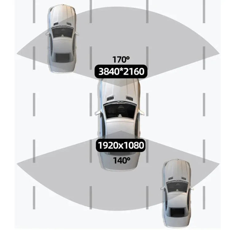 Caméra de tableau de bord de voiture connectée WiFi 4K à double enregistrement pour smartphone, avant+arrière, avant+arrière+suivi GPS, avant+intérieur, avant+intérieur+suivi GPS
