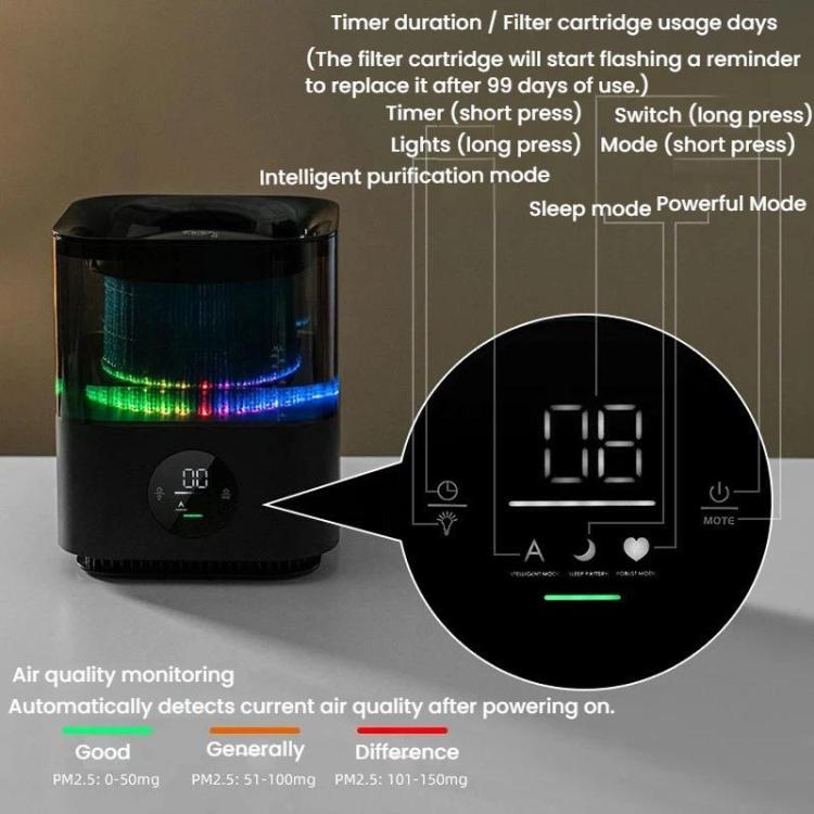 Humidificateur sans brume Détection intelligente Purificateur d'air avec veilleuse