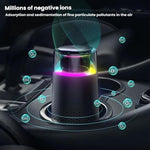 Purificateur d'air de voiture Bureau à domicile Ion négatif Lumière ambiante Purificateur de fumée portable