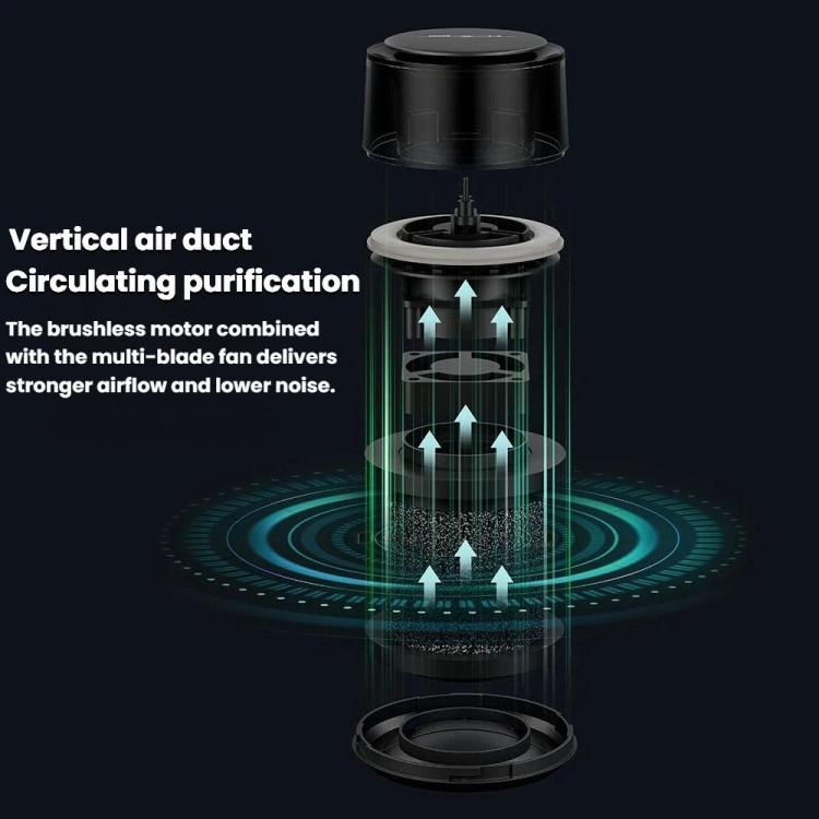 Purificateur d'air de voiture Bureau à domicile Ion négatif Lumière ambiante Purificateur de fumée portable