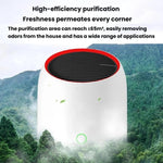 Purificateur d'air de bureau, petit purificateur portable USB silencieux pour la maison, éliminateur d'odeurs, A2