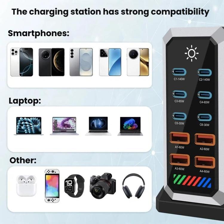 Chargeur de bureau multiprise 6 Type-C + 4 USB 660 W haute puissance en nitrure de gallium, prise US, prise UK, prise EU, prise AU