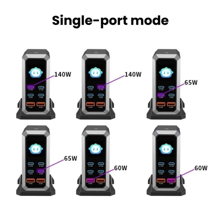 Chargeur 240 W à affichage dynamique multi-ports 4 Type-C + 2 USB à nitrure de gallium, prise AU, prise US, prise EU, prise UK