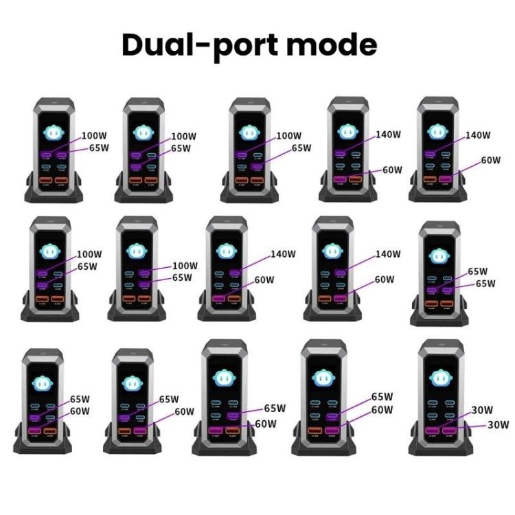 Chargeur 240 W à affichage dynamique multi-ports 4 Type-C + 2 USB à nitrure de gallium, prise AU, prise US, prise EU, prise UK