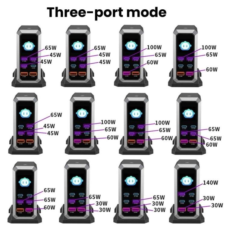 Chargeur 240 W à affichage dynamique multi-ports 4 Type-C + 2 USB à nitrure de gallium, prise AU, prise US, prise EU, prise UK