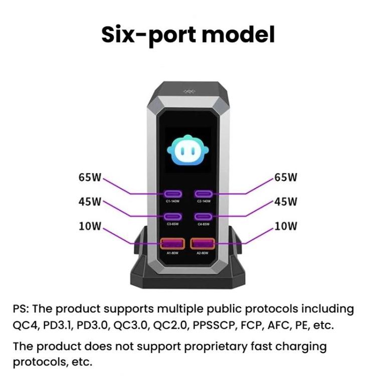 Chargeur 240 W à affichage dynamique multi-ports 4 Type-C + 2 USB à nitrure de gallium, prise AU, prise US, prise EU, prise UK