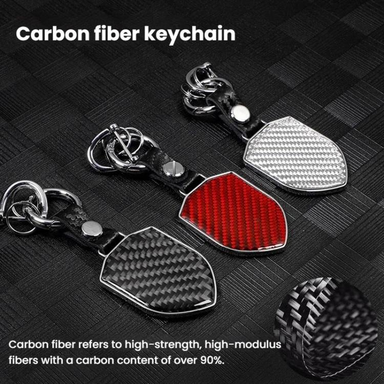 Texte alternatif de l'image