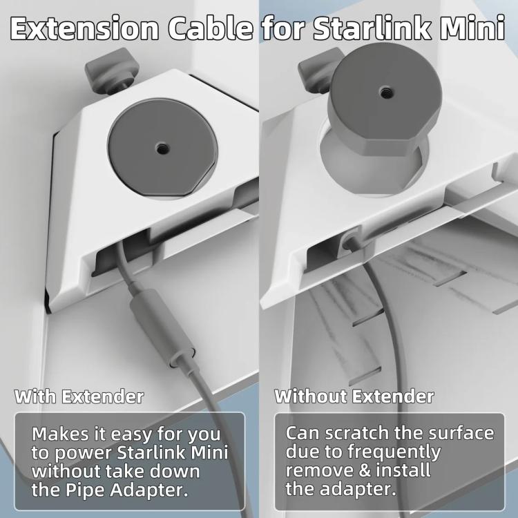 Câble adaptateur DC mâle-femelle 18AWG pour Starlink Mini, 0,2 m