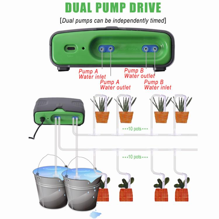 Dispositif d'arrosage automatique WiFi intelligent à double pompe WD-01BDE, contrôle à distance via application, système d'irrigation, WD-01BDE