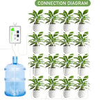 Dispositif d'arrosage à goutte réglable WD-01CS contrôlé par application, outil d'irrigation automatique temporisé, USB, prise US, prise UK