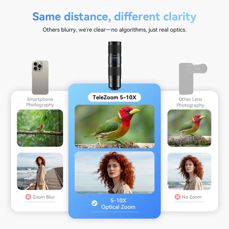 Kit de lentille téléobjectif APEXEL TeleZoom 5-10X pour smartphone avec clip universel tout-en-un, APL-T5-10X