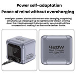 Chargeur multi-ports GaN 420 W à charge super rapide, prise UE, prise US, prise UK, prise AU, prise KR