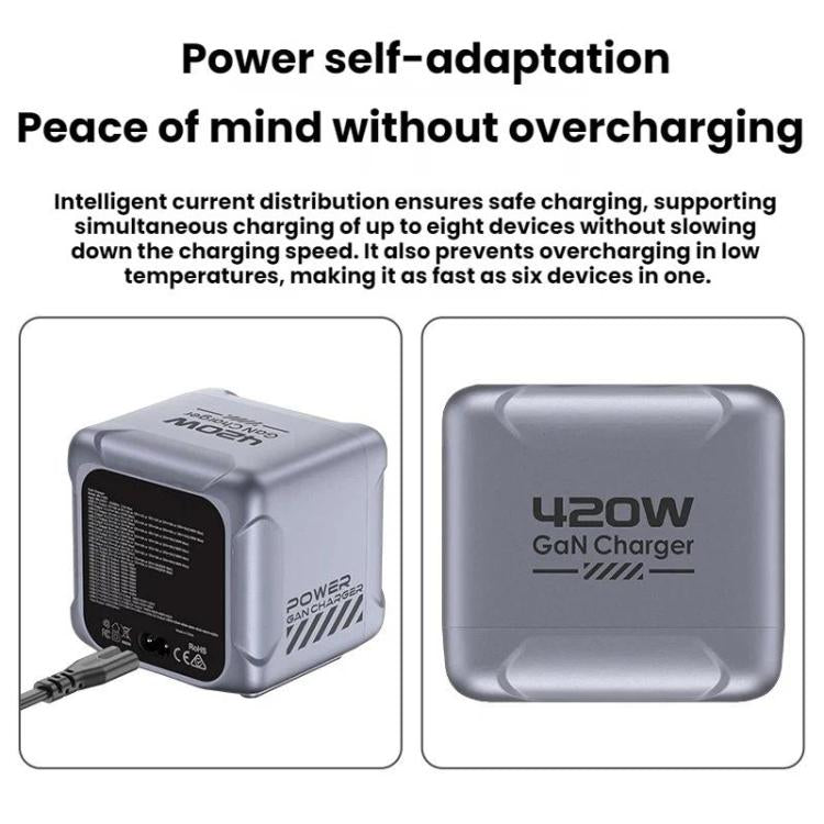 Chargeur multi-ports GaN 420 W à charge super rapide, prise UE, prise US, prise UK, prise AU, prise KR
