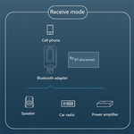Adaptateur Bluetooth 5.0 2-en-1 sans pilote USB Émetteur Récepteur Audio sans Fil avec Écran LCD