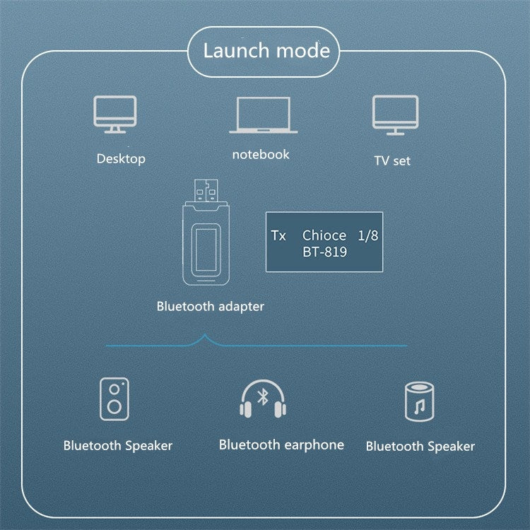 Adaptateur Bluetooth 5.0 2-en-1 sans pilote USB Émetteur Récepteur Audio sans Fil avec Écran LCD