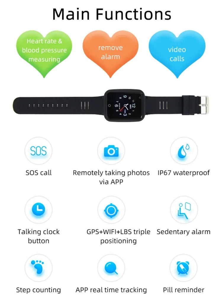 Bracelet traqueur intelligent GPS REACHFAR RF-V46-B, prend en charge SOS / Appareil photo / Gestion de la santé / 4G LTE / Pression artérielle / Fréquence cardiaque, pour l'Amérique du Nord / l'Amérique du Sud, RF-V46-B