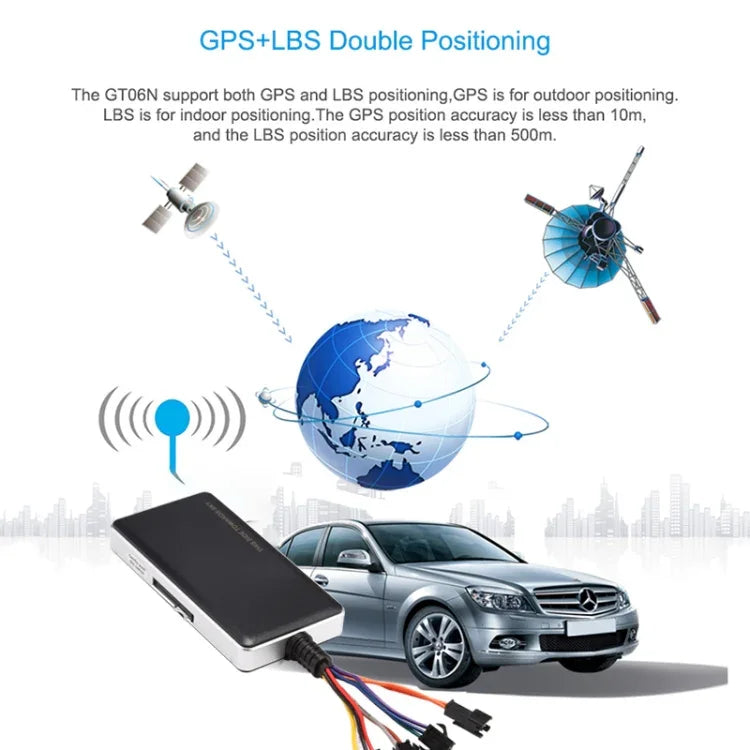 Traceur GPS / GSM de suivi de véhicules, voitures et camions GT06N, GT06N