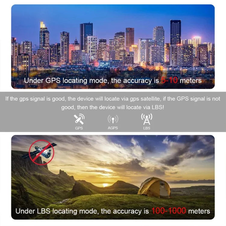 Traceur GPS GSM GPRS pour voiture, camion et véhicule TL109, TL109