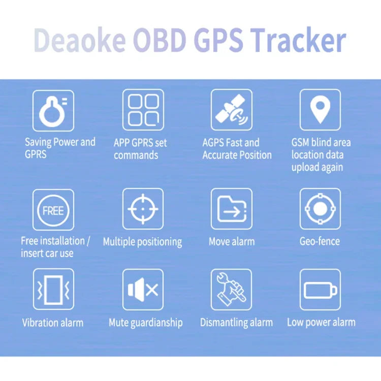 Traceur GPS GSM GPRS en temps réel pour voiture et camion, compatible AGPS, TK306
