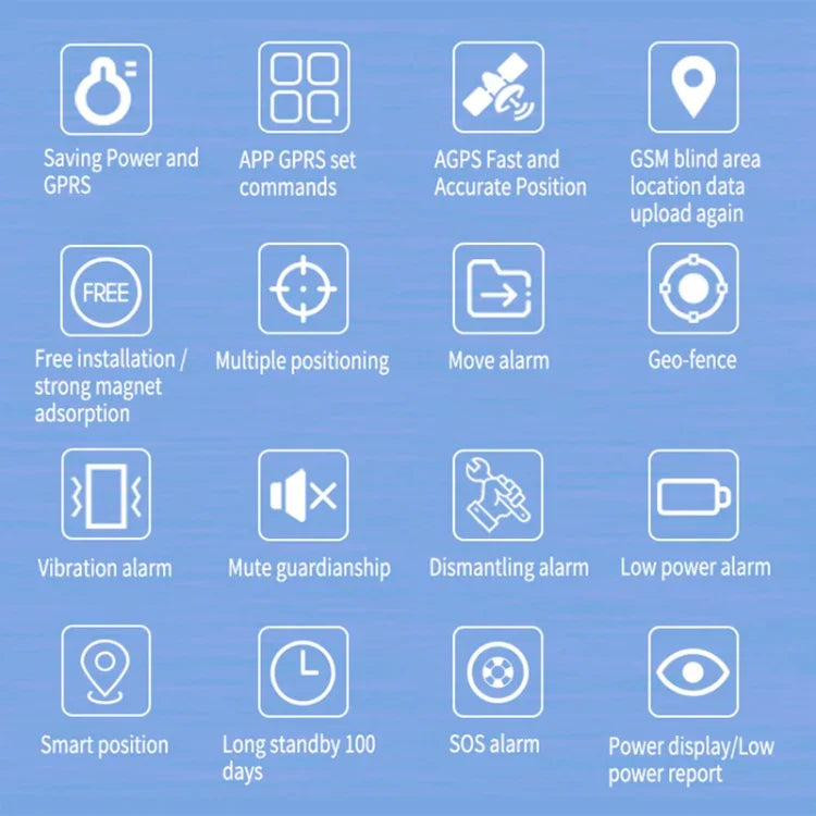 TK202A 2G Car Truck Vehicle Tracking GSM GPRS GPS Tracker Support AGPS, Battery Capacity: 6500MA, 2G 6500mAh