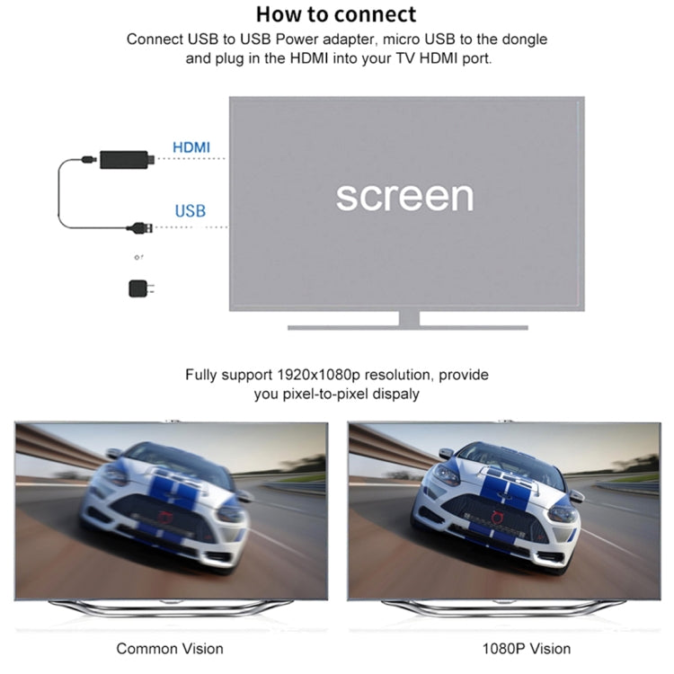 Récepteur de Dongle d'affichage WiFi sans fil M4 Plus Airplay Miracast DLNA 1080P HDMI TV Stick pour iPhone, Samsung et autres Smartphones Android, M4 Plus