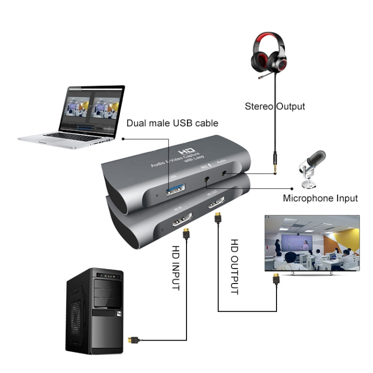 Z27 HDM Female + Mic to HDM Female USB 2.0 Video Audio Capture Box, Z27