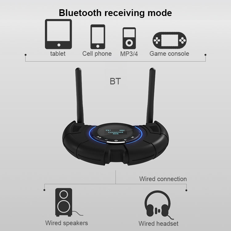 TX800 Adaptateur audio émetteur-récepteur Bluetooth 5.0 à fibre optique avec double antenne et écran OLED