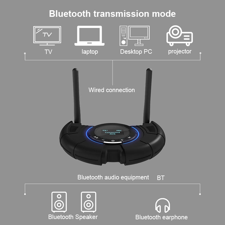 TX800 Adaptateur audio émetteur-récepteur Bluetooth 5.0 à fibre optique avec double antenne et écran OLED
